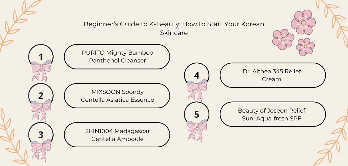 beginner-s-guide-to-k-beauty.png