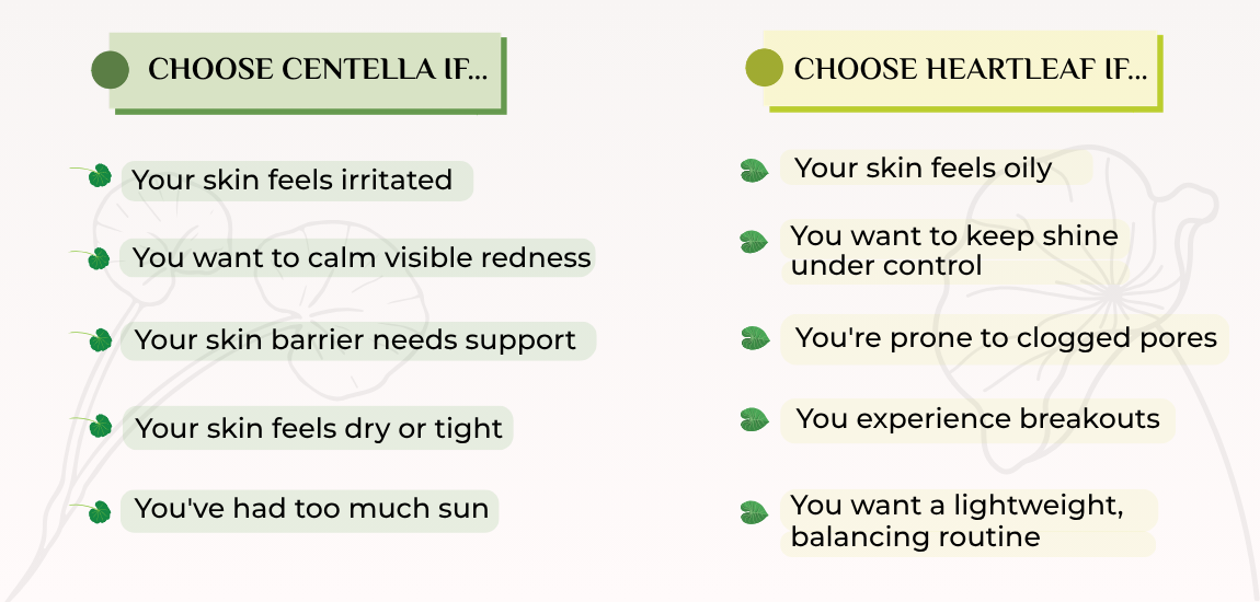 Centella vs Heartleaf2