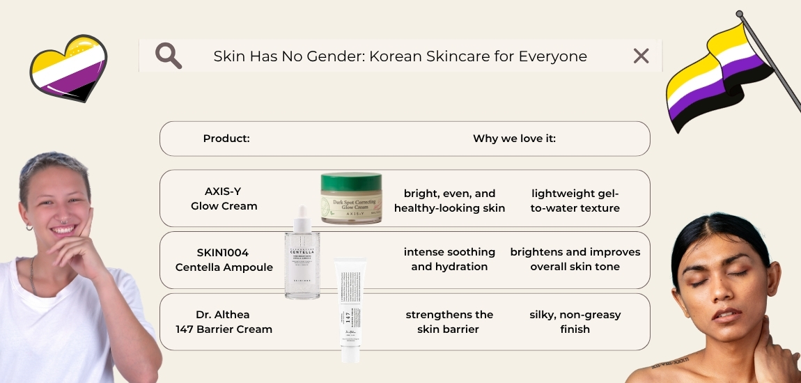Skin Has No Gender: Inclusive Korean Skincare for Everyone