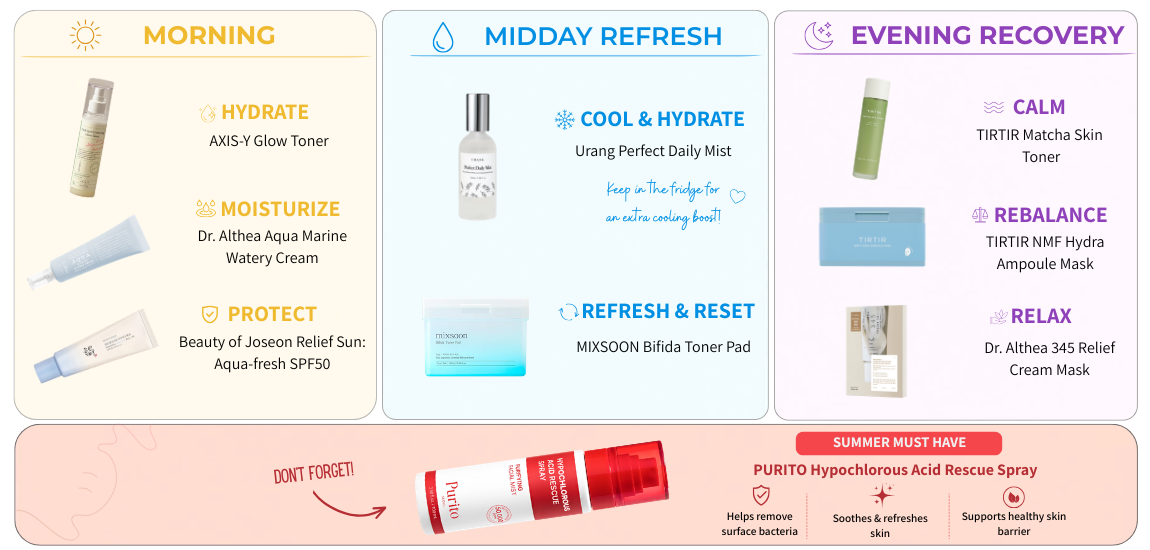 K-beauty summer skincare routine