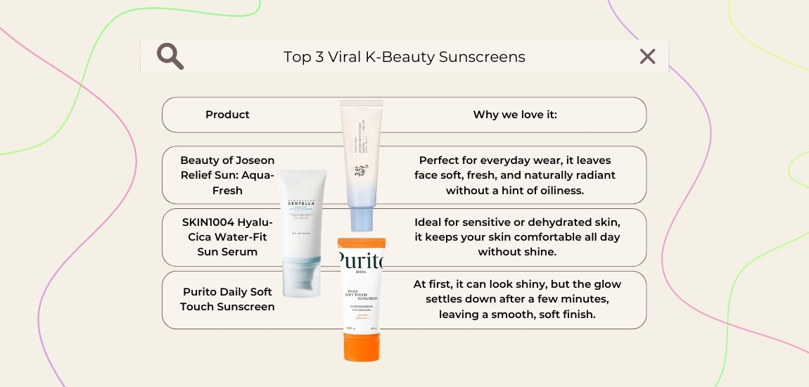 Top 3 Viral K-Beauty Sunscreens