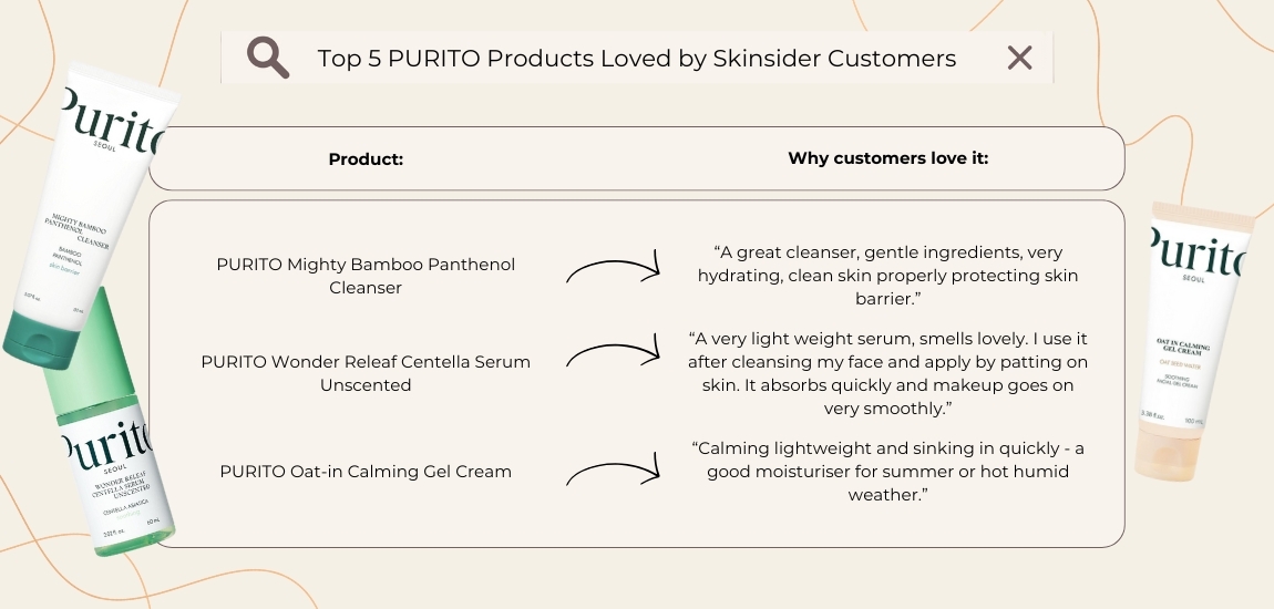 Cleanser + serum + oat in cream