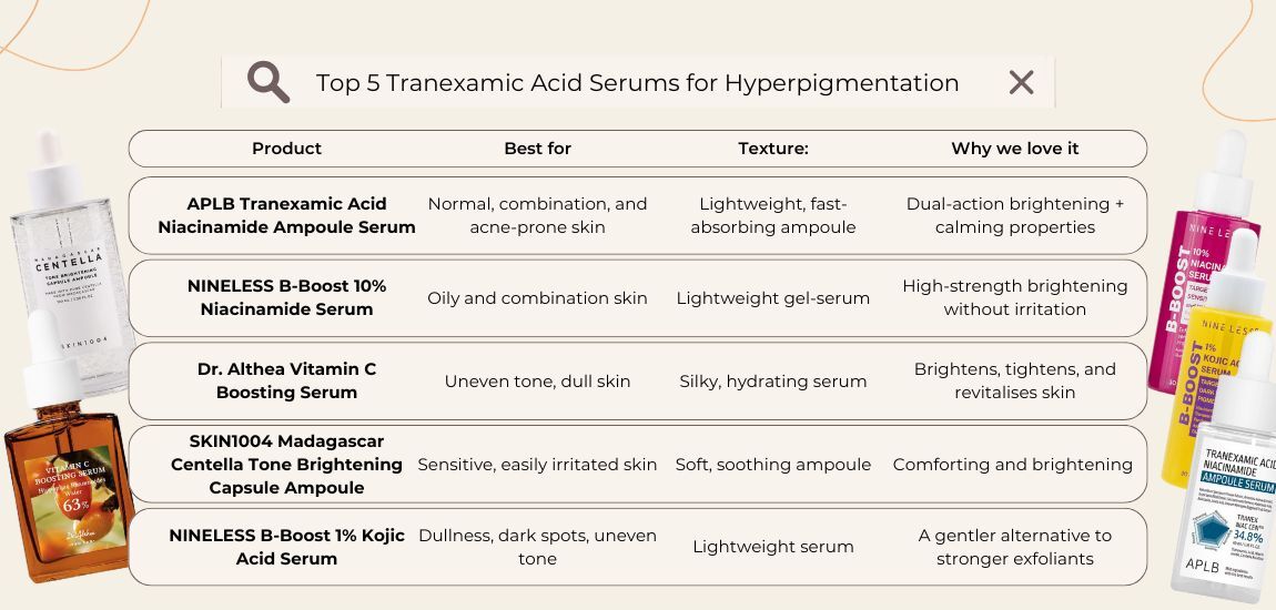 Top 5 Tranexamic Acid Serums Perfect for Hyperpigmentation