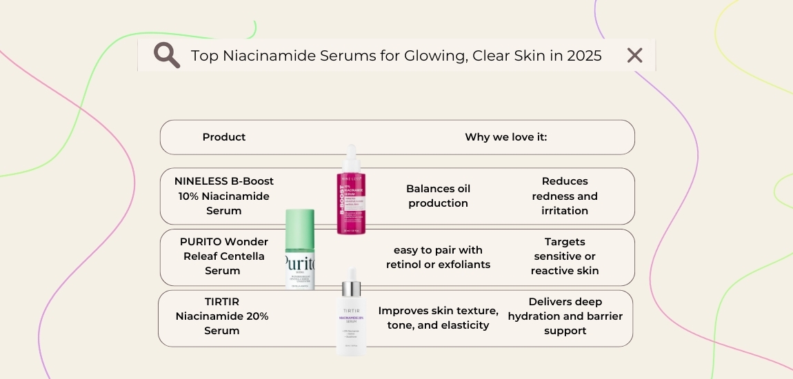 Top 5 Niacinamide Serums for Glowing, Clear Skin in 2025