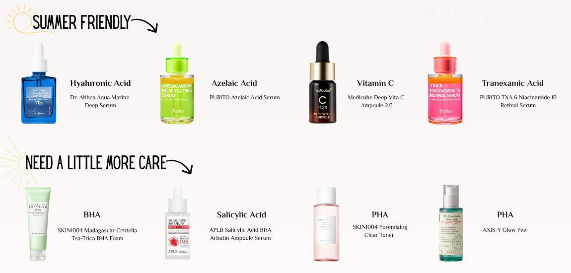 Using Acids In Summer